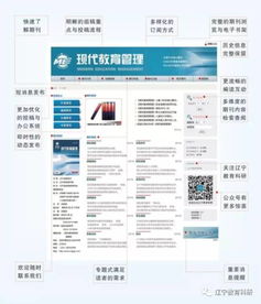 回望2016 期刊工作——遼寧教育研究院工作紀實之七 網址導航