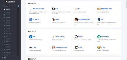優秀程序員博客精選（2021年3月版）—— 技術成長的靈感指南